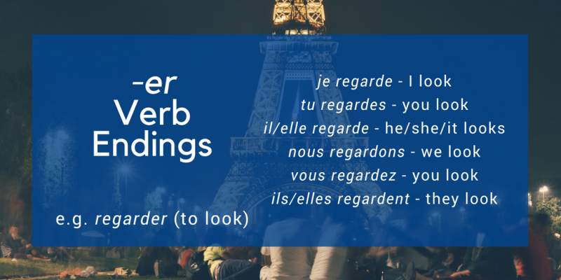 French Verb Conjugation Chart Er Ir Re