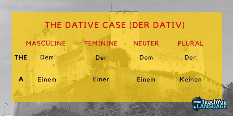 Dative Case German Chart