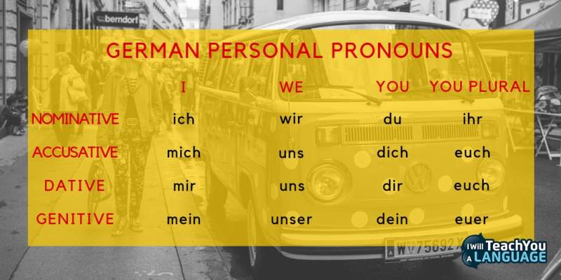 Personal Pronouns German Chart